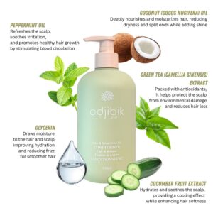 "CHIC & SHINE" BOND FIX CONDITIONER - Image 4